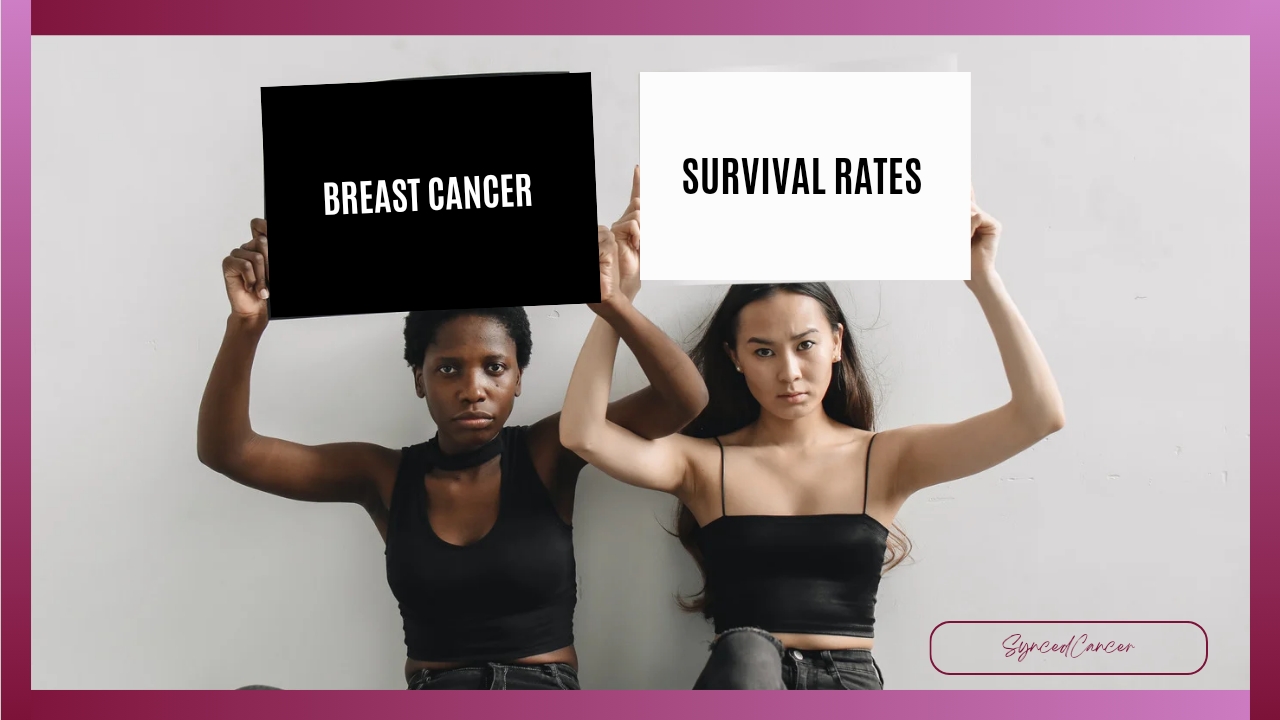 Breast cancer survival rates