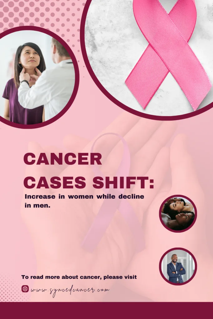 Cancer Cases