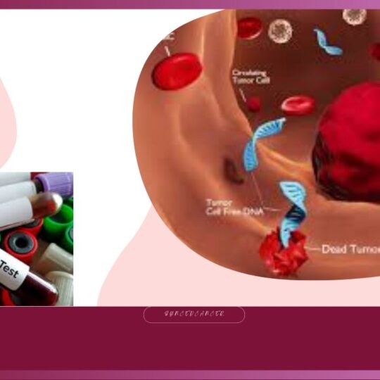 Liquid Biopsies